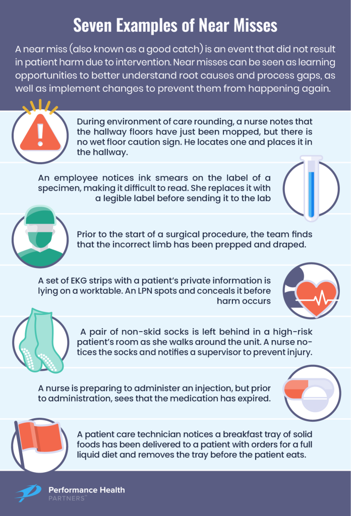 A Priority for Preventing Harm Or Injury