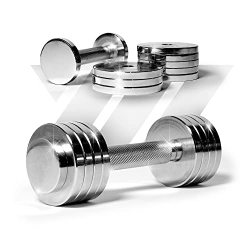 Adjustable Dumbbell Workout Plan