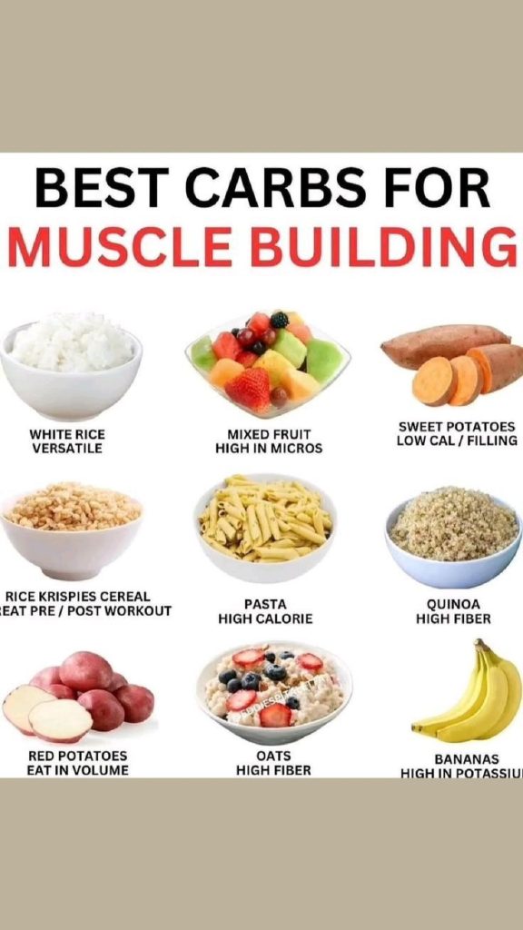Are Potatoes Good for Muscle Building