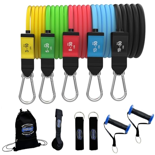 Bodylastics Resistance Band Set