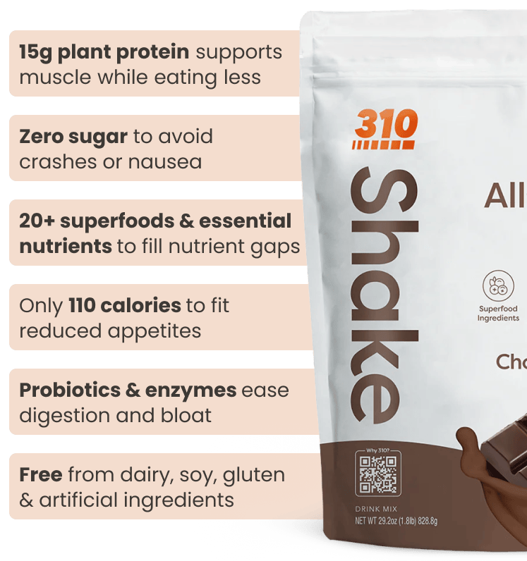 Can I Use 310 Nutrition While on Keto Diet