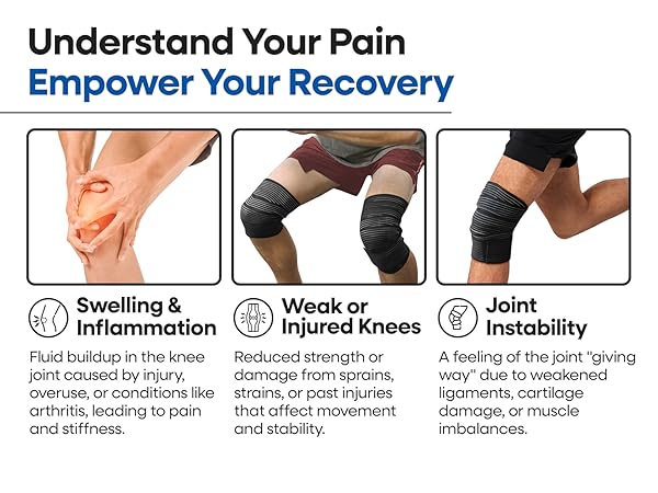 Do Knee Wraps Prevent Injury