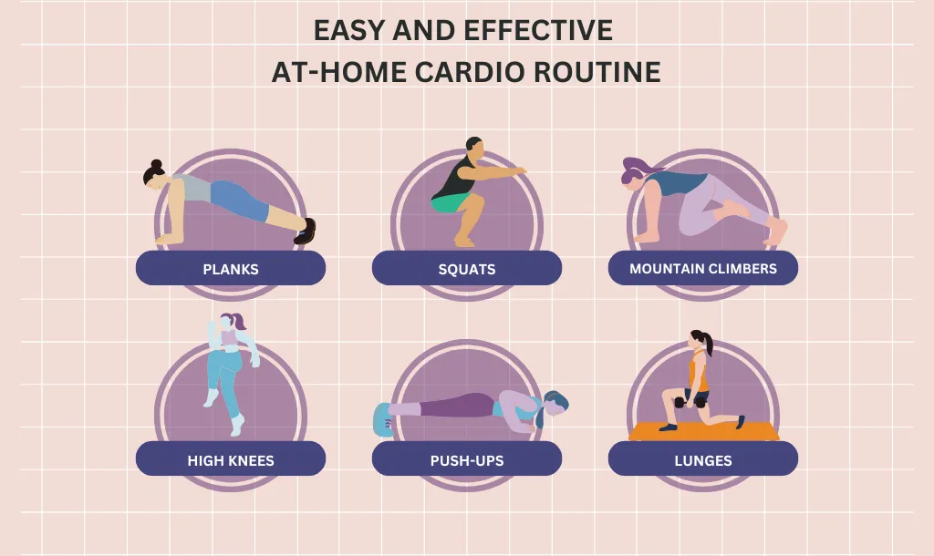 How Build Cardio Endurance