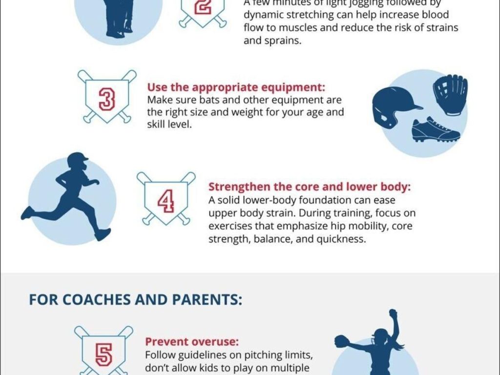 How Can Injuries Be Prevent