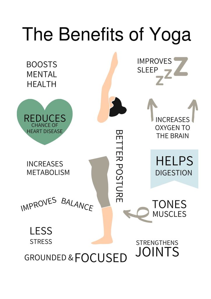 How to Balance Fitness And Mental Health