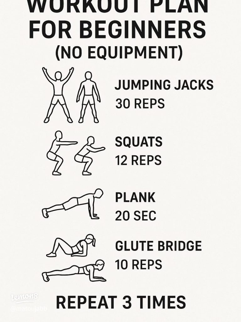 How to Create a Workout Plan at Home