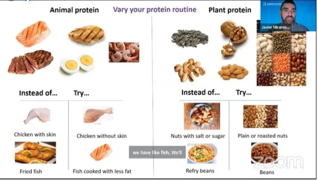 How to Determine If Nutritional Diet