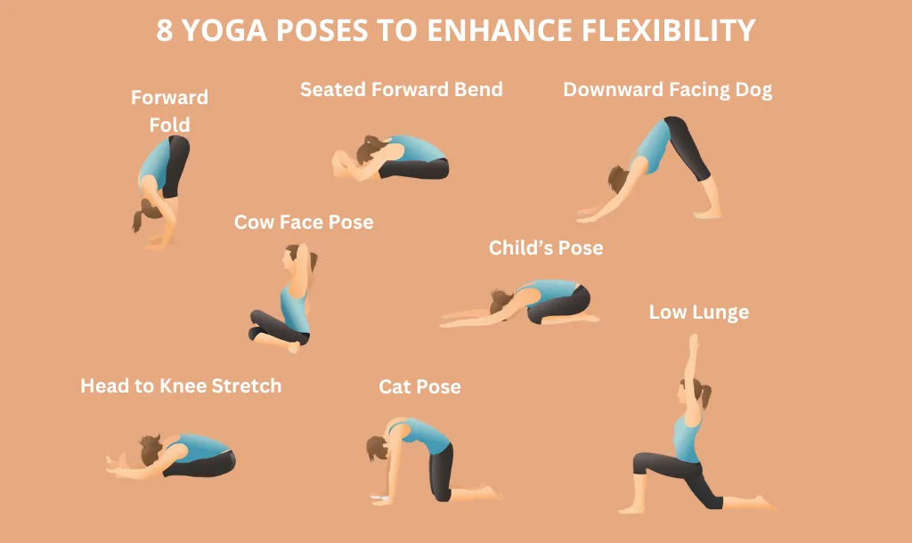 How to Get Flexible Back Yoga