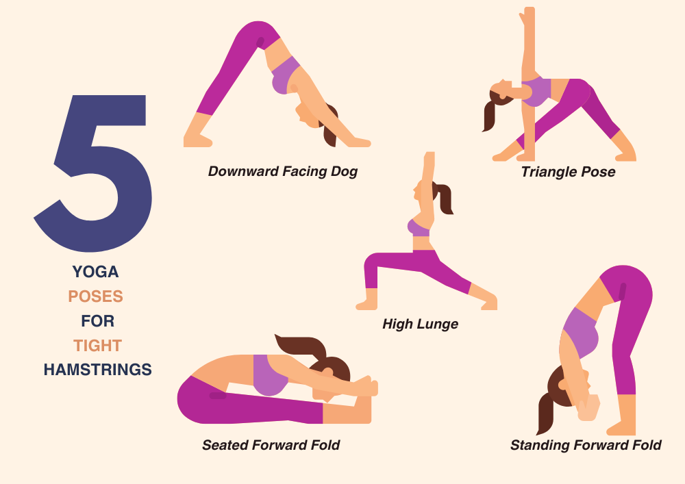 How to Improve Hamstring Flexibility Yoga