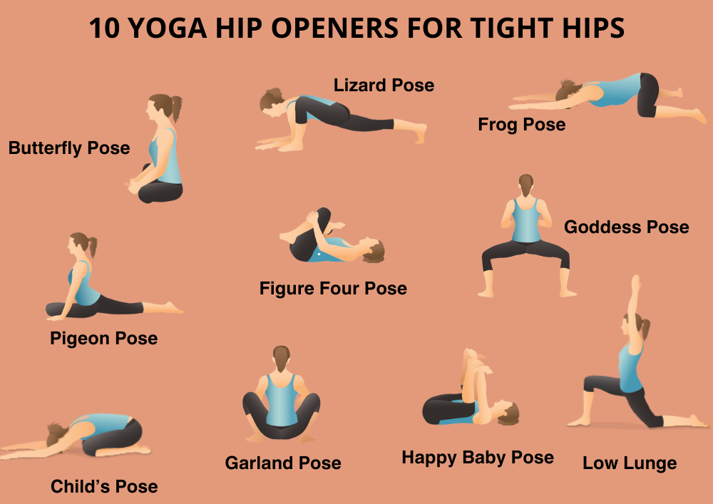 How to Improve Hip Flexibility for Yoga