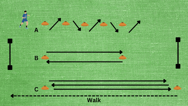 How to Increase Cardio Endurance for Soccer