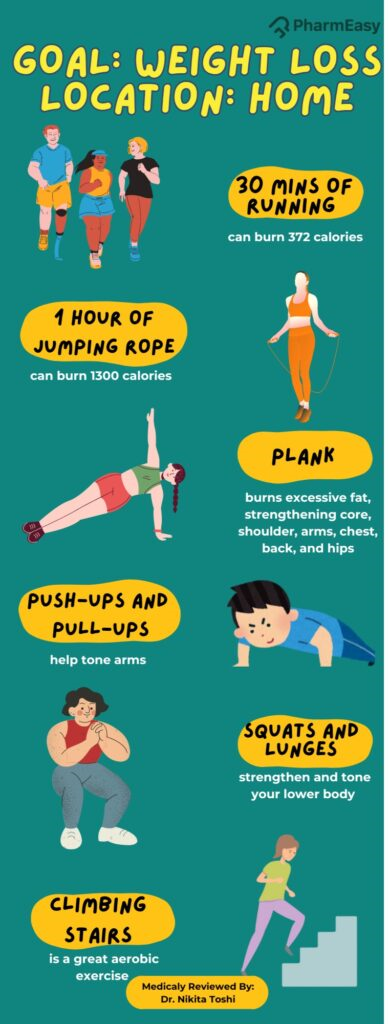 How to Lose Weight With at Home Workouts