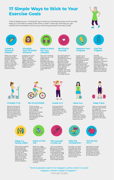 How to Motivate to Workout at Home