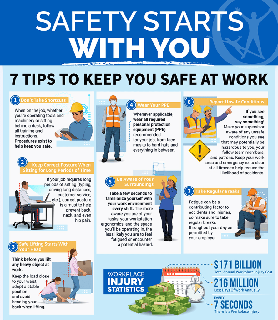 How to Prevent Workplace Injuries