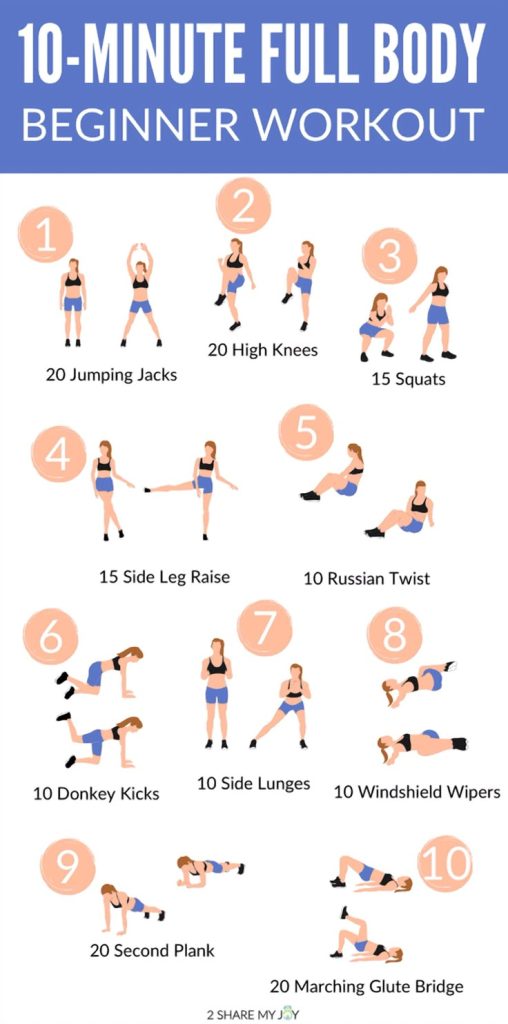 How to Start an at Home Workout Routine