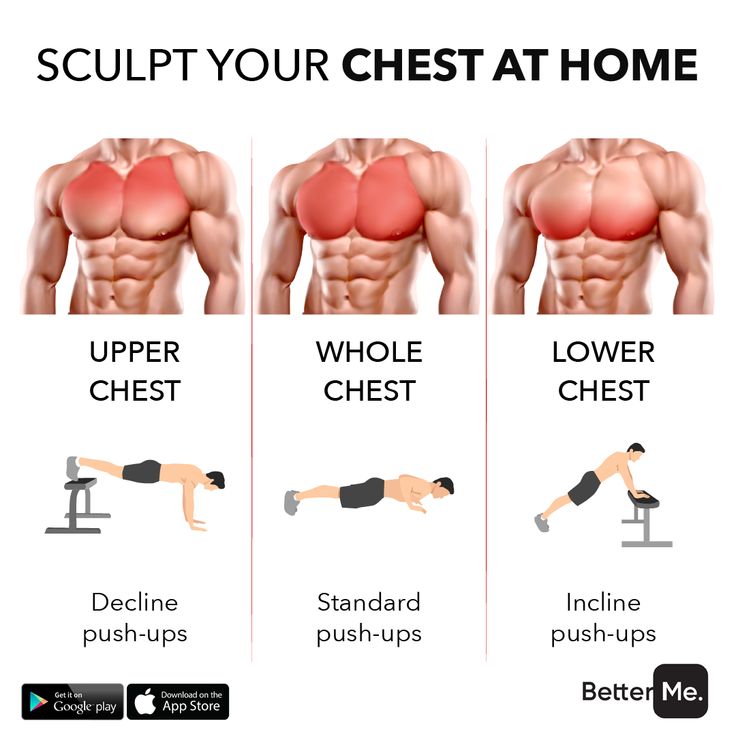 How to Workout Inner Chest at Home