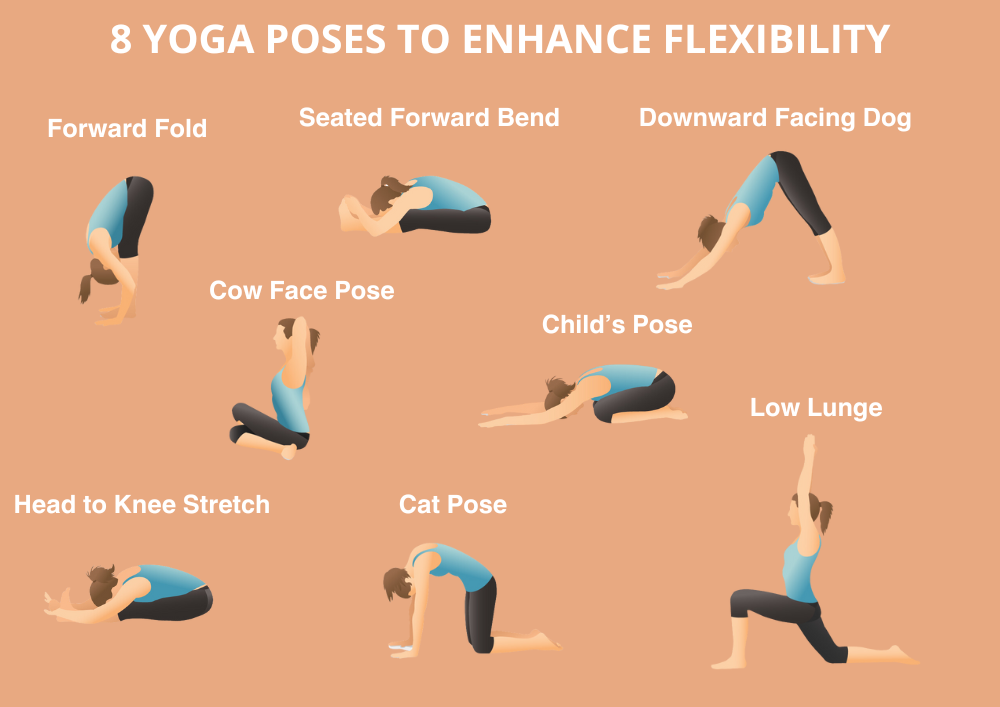 How Yoga Improve Flexibility