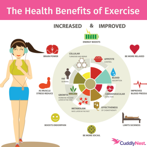 Is Cardio Respitory Endurance Important in Maintaining a Healthy Weight