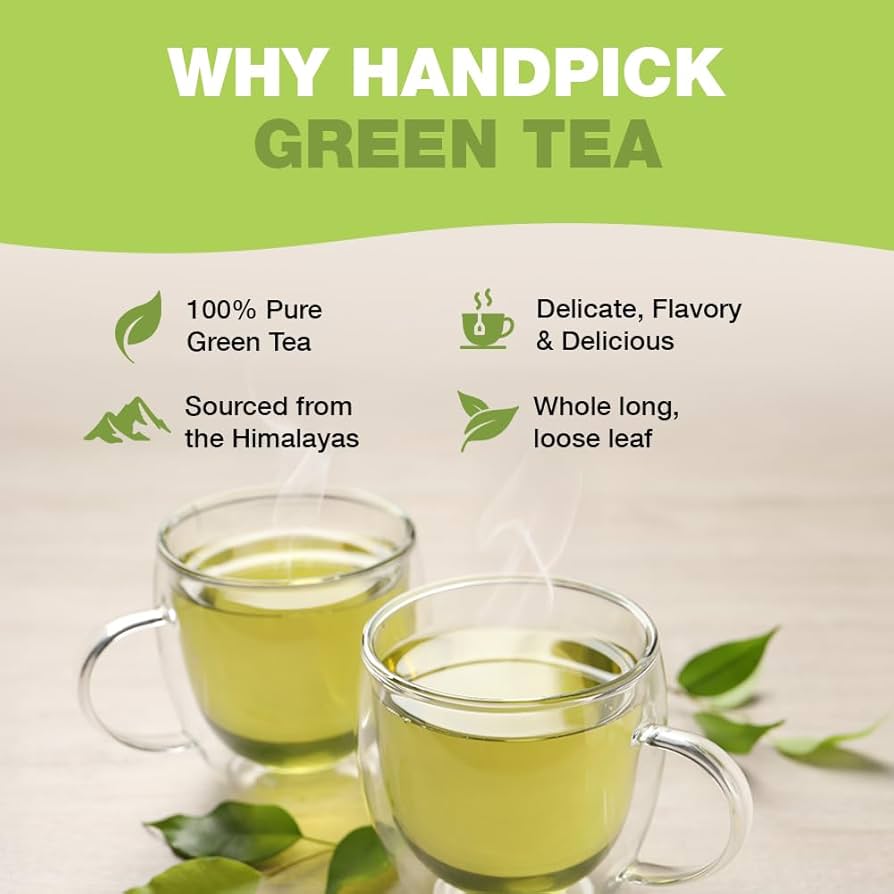 Which Green Tea is Best for Weight Loss