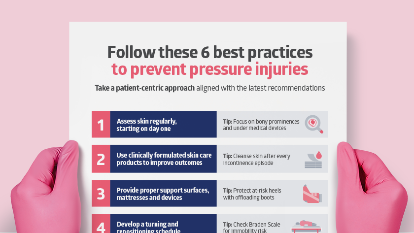 Why is Preventing Pressure Injuries Extremely Important